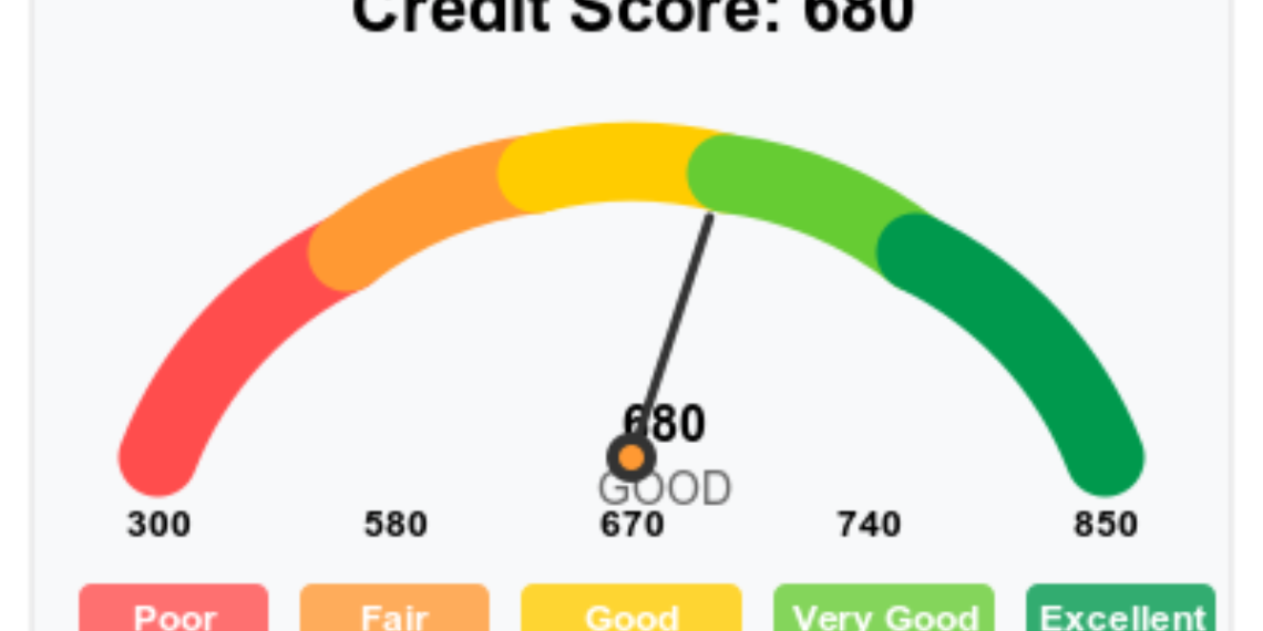 How Credit Repair Builds Financial Stability