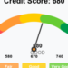 How Credit Repair Builds Financial Stability